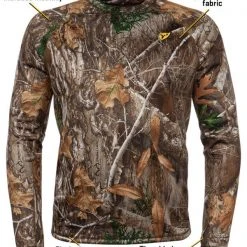 Blocker Outdoors Canada SCENTBLOCKER UNDERGUARD BASE TOP