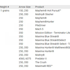 CARBON EXPRESS INSERTS 12 PK