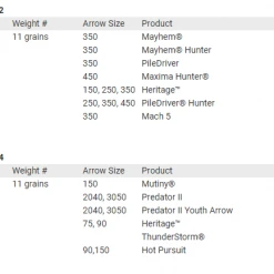 CARBON EXPRESS INSERTS 12 PK