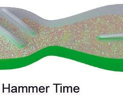 High Falls Outfitters DREAMWEAVER SPINDOCTOR TROLLING FLASHER Accessories 30 High Falls Outfitters DREAMWEAVER SPINDOCTOR TROLLING FLASHER Accessories